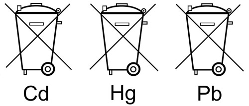 batteriegesetz